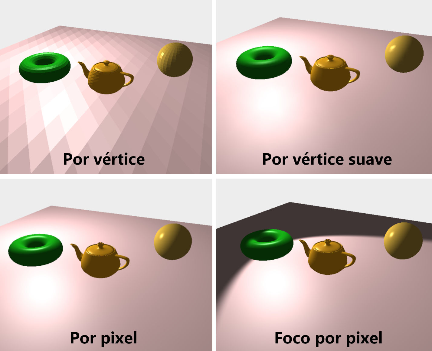 Imágenes ejemplo de las técnicas básicas de iluminación.