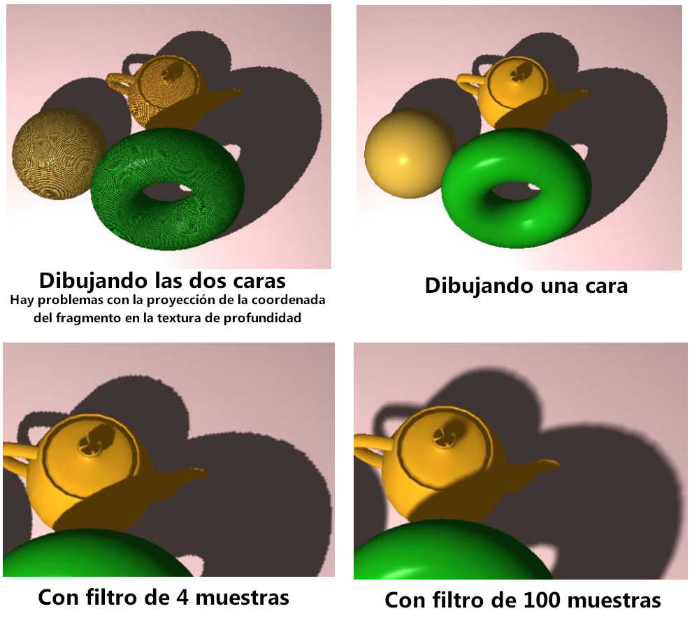 Comparación mapas de sombras con filtros.
