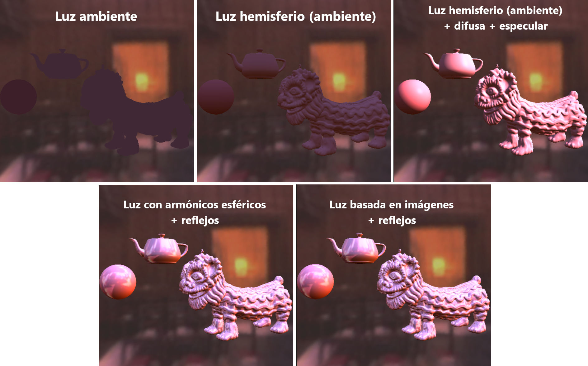 Comparación distintas técnicas de iluminación.
